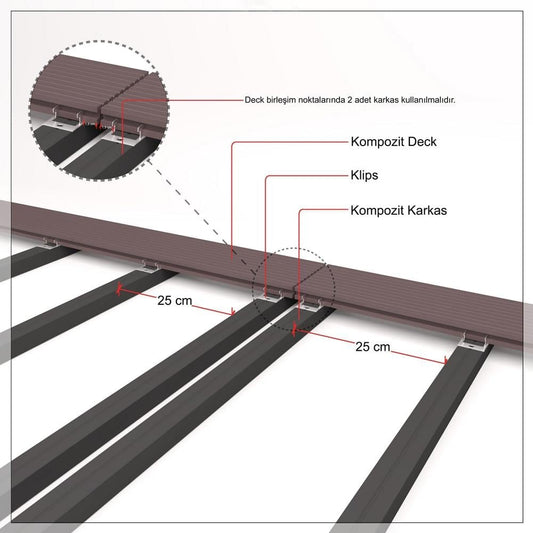 Композитна клипа